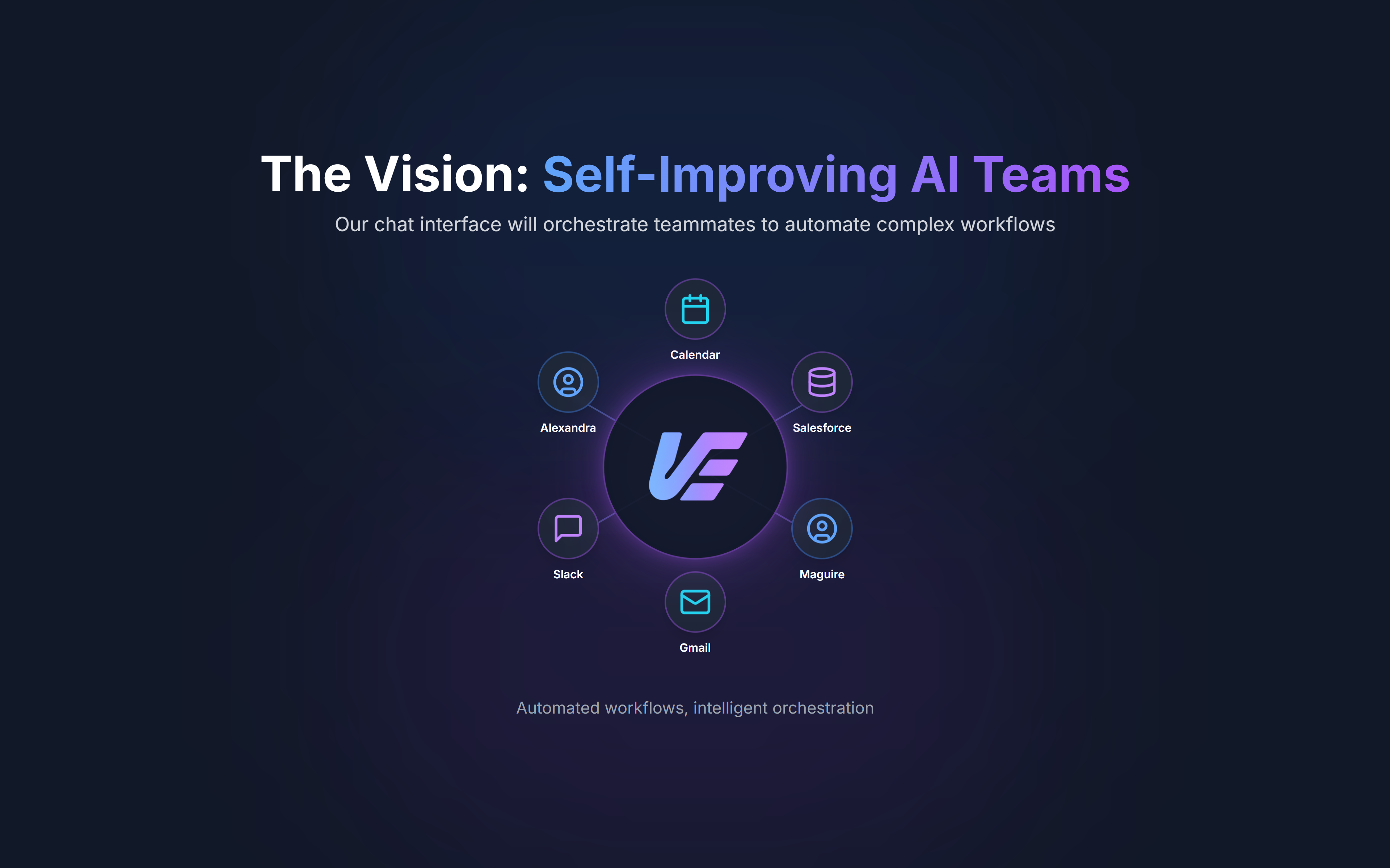 Uru platform vision